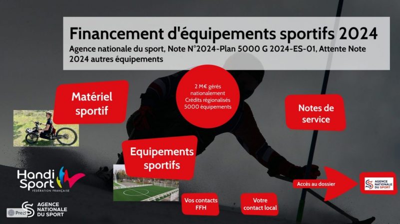 Première page de présentation des crédits équipements de l'agence du sport pour des projets handisport